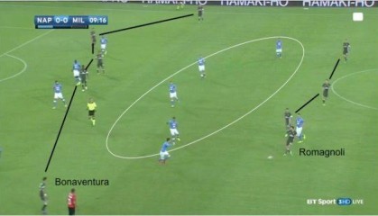  那不勒斯战术调整收奇效  